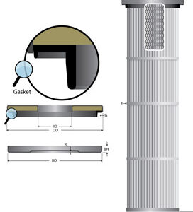cleanside_cartridge_illustration cleanside_cartridge_illustration